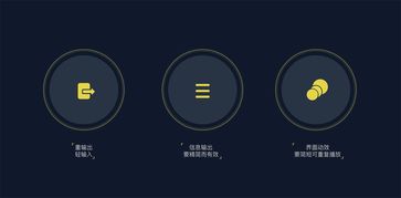 UI交互智能產(chǎn)品設(shè)計指南 手機(jī)軟件設(shè)計的全面總結(jié)