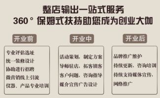 小型品牌皮膚管理美容院產(chǎn)品整店加盟項目